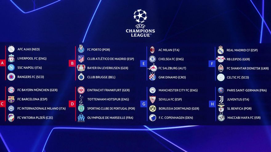 Se sorteó la Champions 22/23: Messi contra Di María y Lewandowski contra Bayern