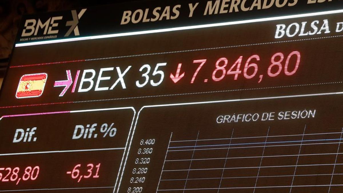 El Ibex 35 se desploma como consecuencia del coronavirus