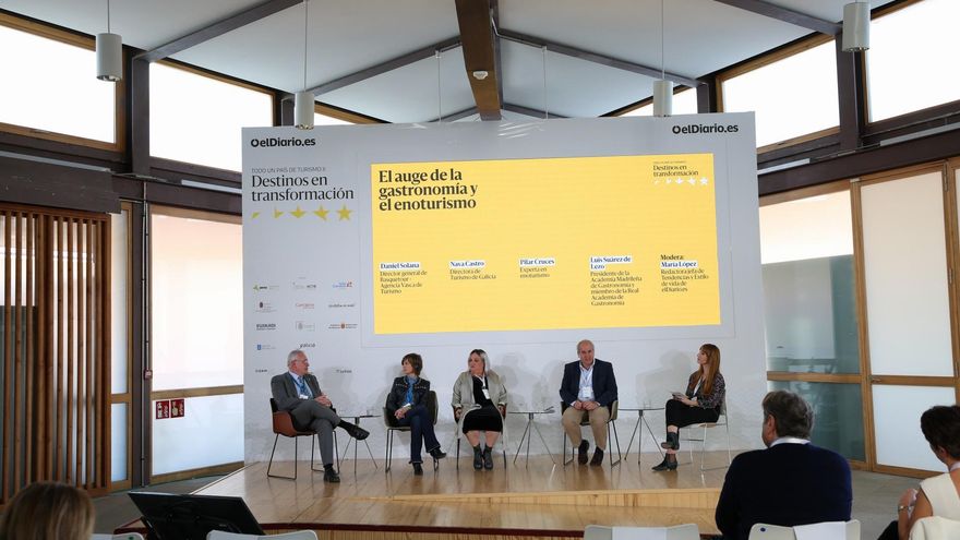 Evento: Turismo. Marzo 2023