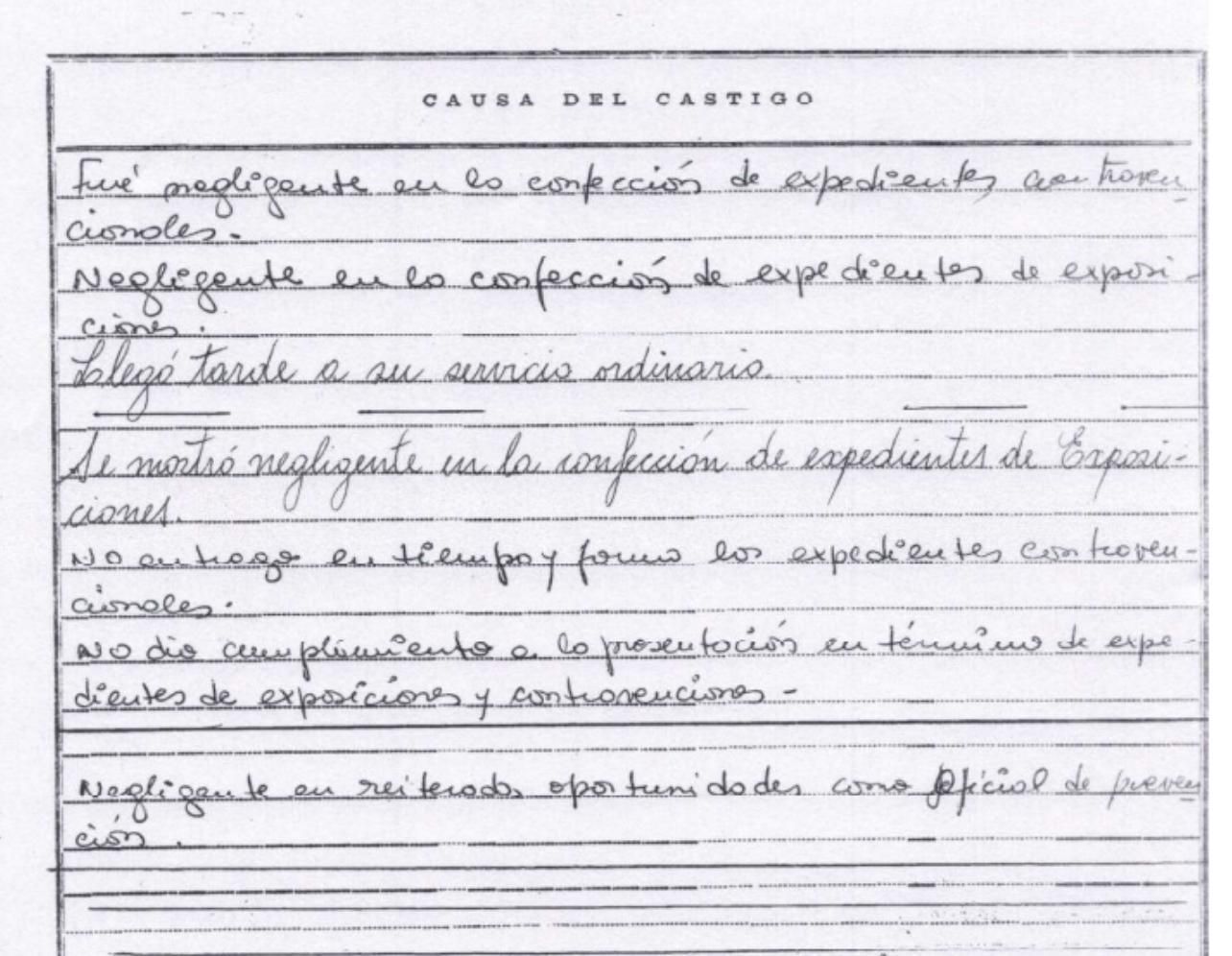 Castigos que recibió Gerardo Ariel Perillo Scampini en su carrera policial.