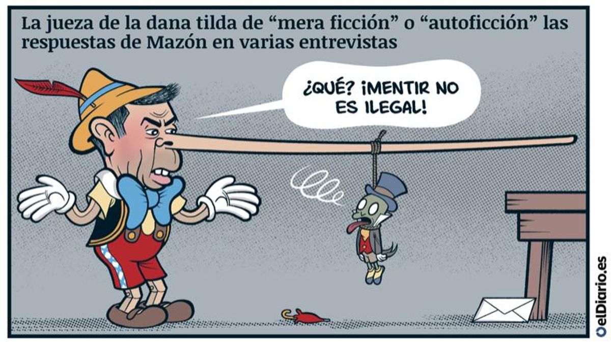 Autoficción