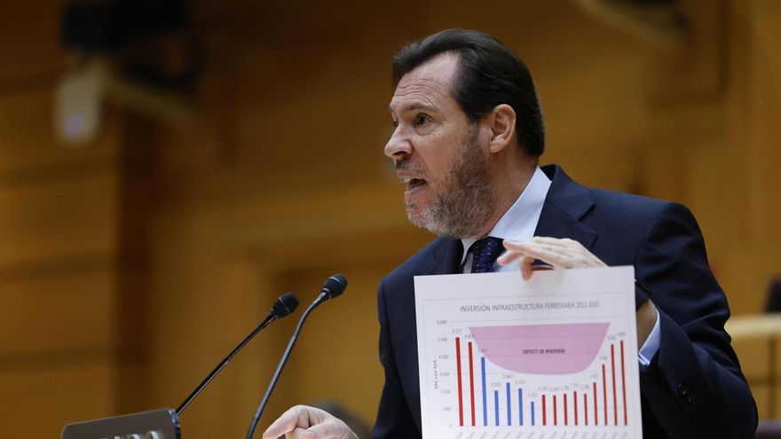 El ministro de Transportes, Óscar Puente, comparece este jueves en el Senado a petición del PP para dar cuenta de los accidentes ferroviarios en Adamuz (Córdoba) y Gelida (Barcelona), además de los incidentes continuados en el servicio de Rodalies en Cataluña.