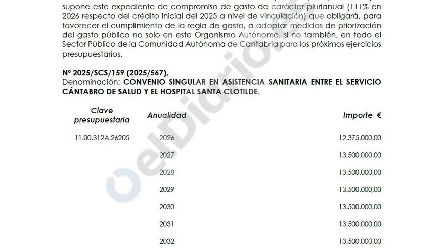 Un informe oficial advirtió que el convenio para la privatización sanitaria aprobado por el PP compromete el presupuesto de Cantabria hasta 2042