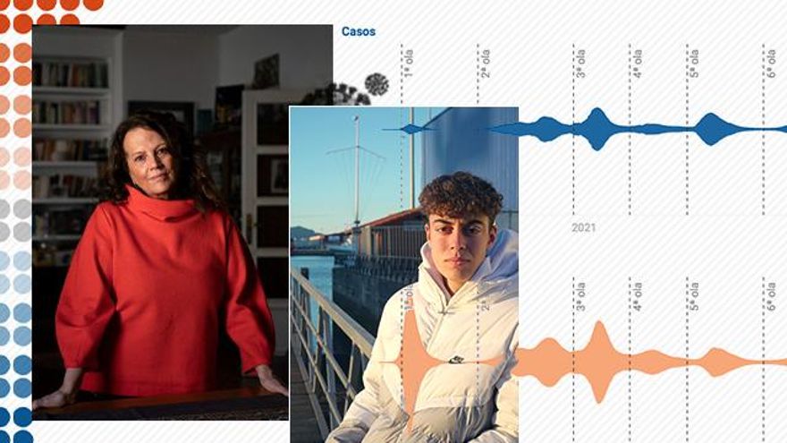 Dos casos entre diez millones: las secuelas de una pandemia inacabada