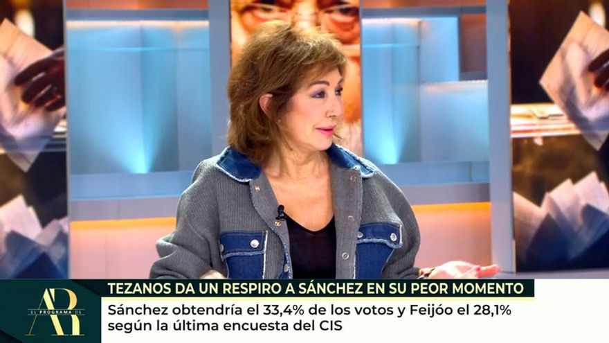 Ana Rosa desoye al CIS y dice que "nadie se lo toma en serio": "Tienen que preguntar si eres más de Montoya o de Anita"