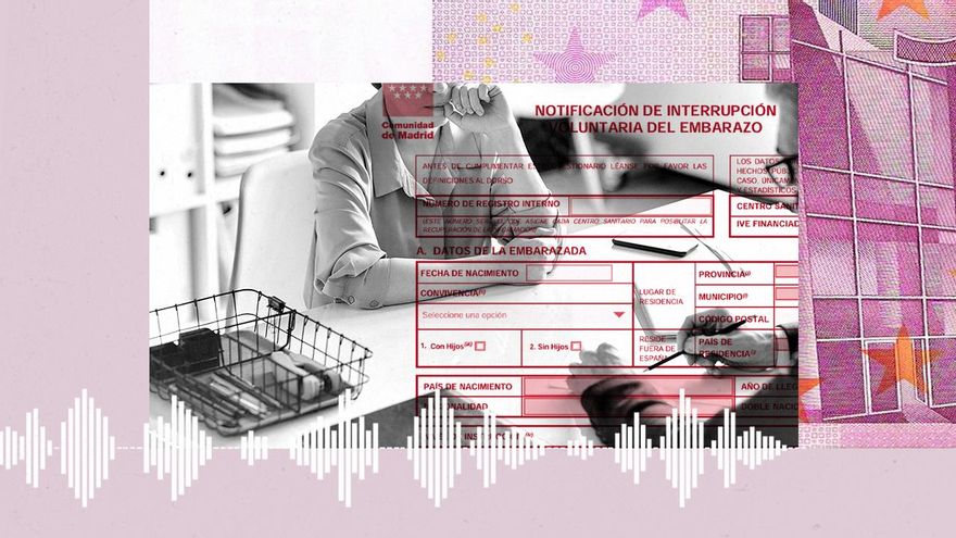 Las trabas para abortar en la sanidad pública en la Comunidad de Madrid: "Esto vale 500 euros y tú no vas a pagar nada"