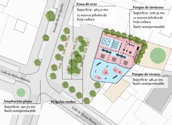 Propuesta de Esther Gómez para remodelar el parque