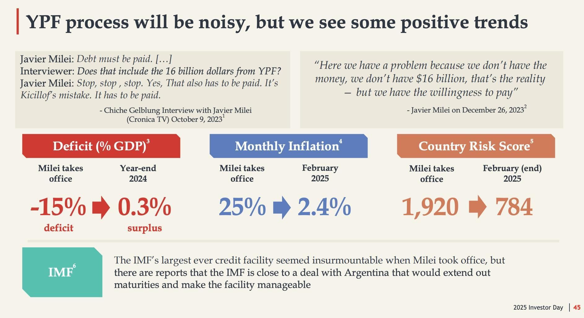La esperanza del fondo buitre Burford Capital en Milei.