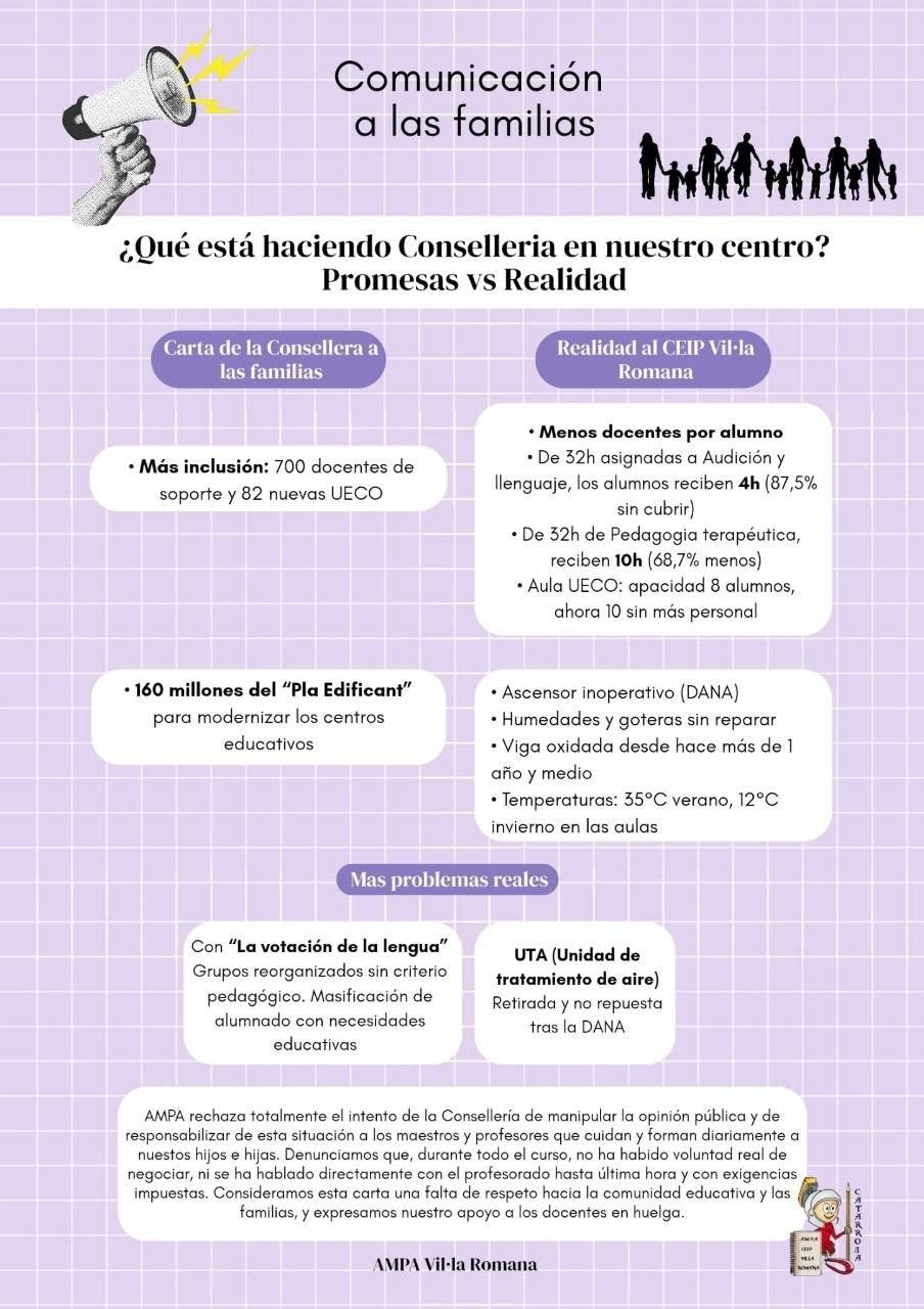 Cartell remès a les famílies del col·legi Vil-la Romana.