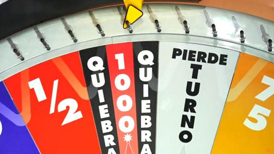 'La Ruleta' caprichosa pasó del mayor premio a la quiebra con un retroceso inesperado