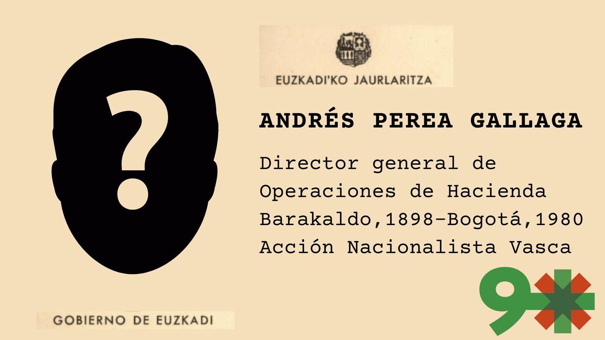 Andrés Perea Gallaga, el militar republicano y nacionalista que defendía la incorporación de ANV al Frente Popular