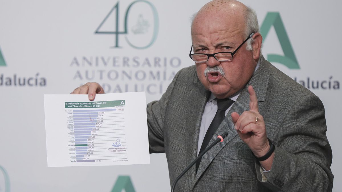 Archivo - El consejero de Salud y Familias, Jesús Aguirre; durante su intervención en rueda de prensa posterior a la reunión del Consejo de Gobierno de la Junta de Andalucía. En el Palacio de San Telmo, Sevilla (Andalucía, España), a 12 de enero de 2021.