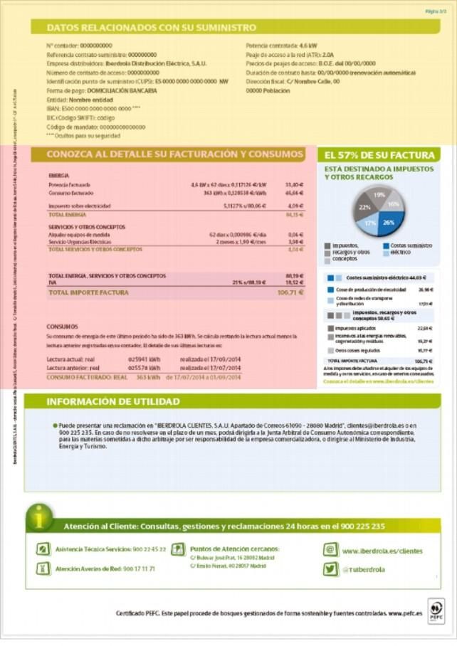 Ejemplo de la segunda página de la factura de la luz de Iberdrola.