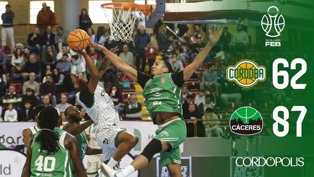 El Coto Córdoba CB se ahoga ante el vendaval del Cáceres y pierde su imbatibilidad en casa