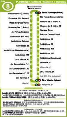 Recorrido nuevo línea 8