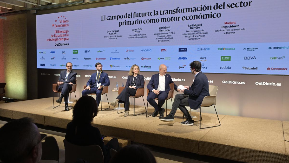 Mesa 7: El campo del futuro: la transformación del sector primario como motor económico