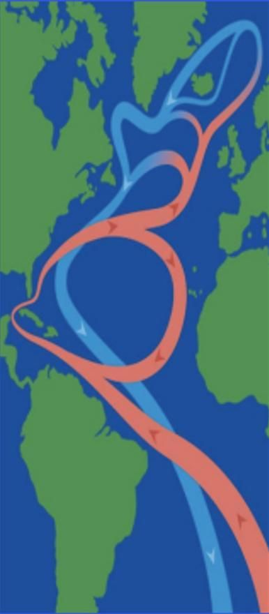 Recreación de la corriente del Atlántico Norte.