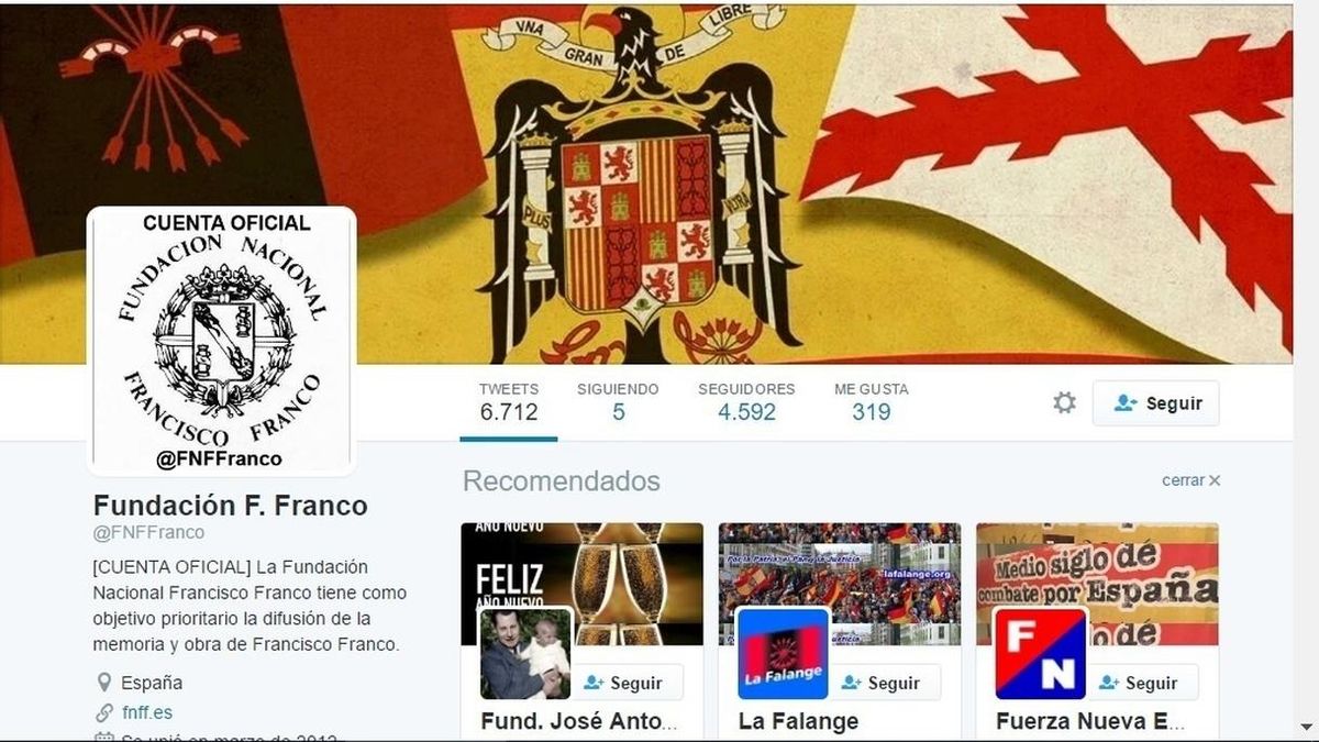 IU quiere que el Congreso repruebe a la Fundación Francisco Franco y pide al Gobierno que revise sus subvenciones