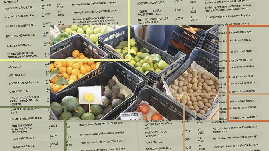 Pocas inspecciones y sanciones débiles: los fallos a solucionar en la Ley de la Cadena Alimentaria