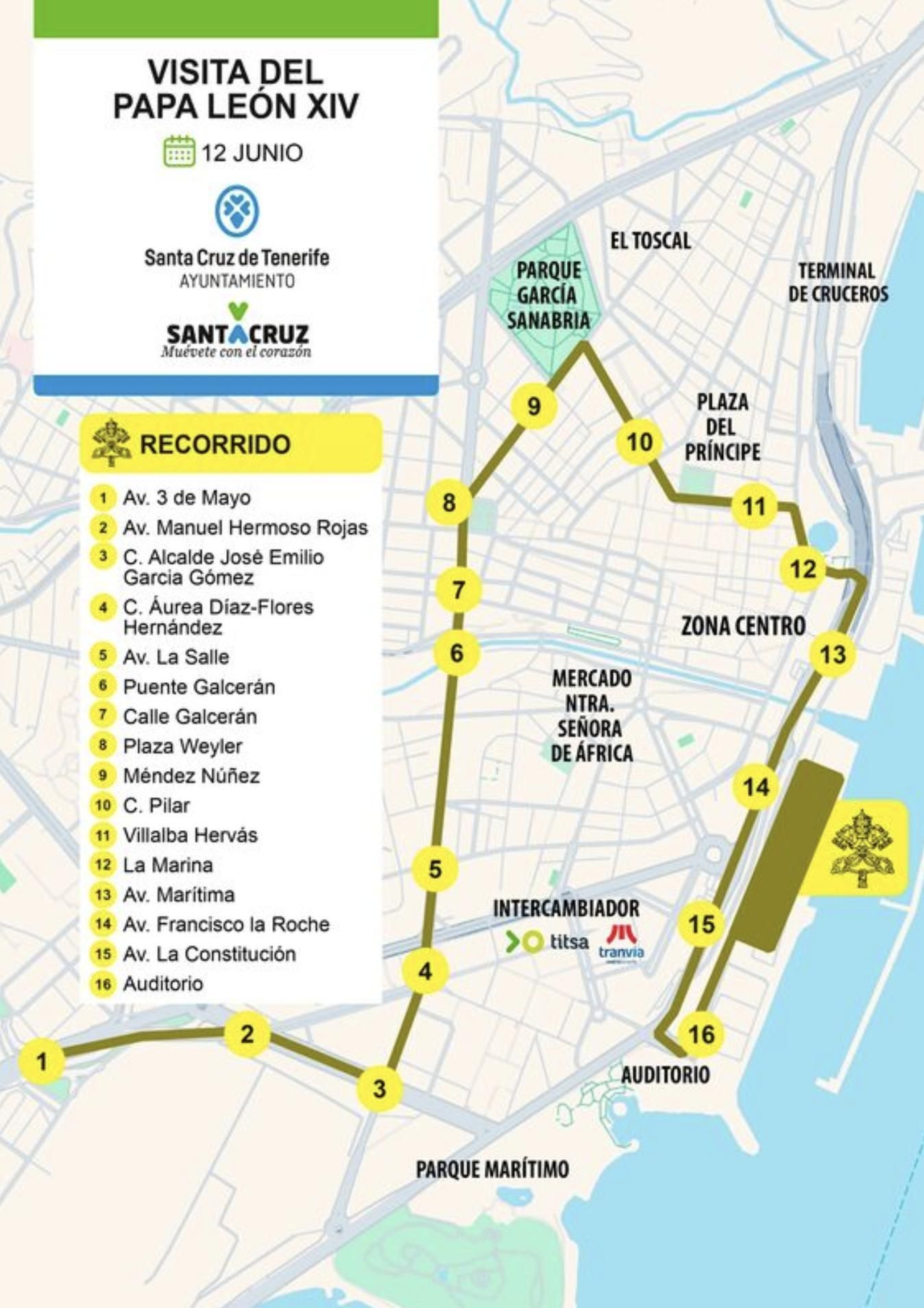 Itinerario del Papa por Santa Cruz de Tenerife.