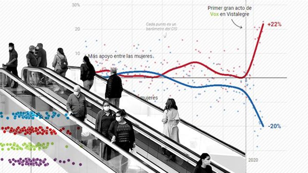 www.eldiario.es