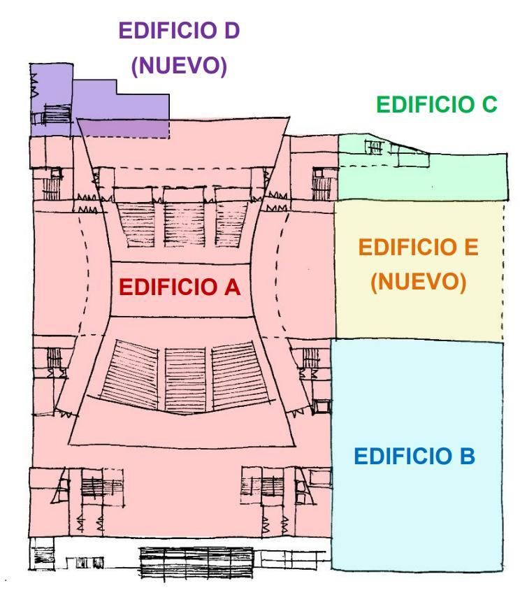 Esquema de distribución de los nuevos edificios