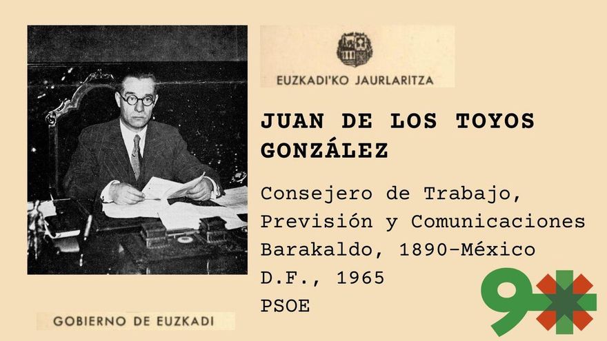 Juan de los Toyos González, hombre fuerte del PSOE en el Gobierno de Euzkadi y que en 1931 leyó en Eibar la proclamación de la II República