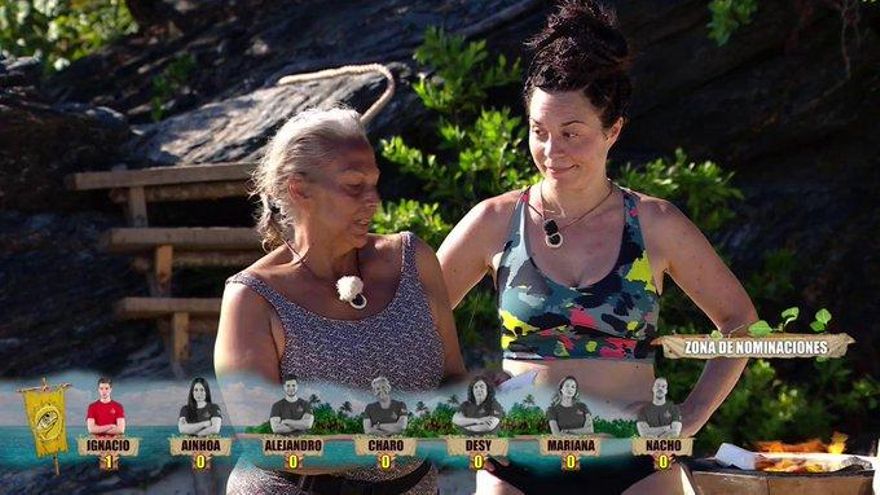 'Supervivientes 2022' ya tiene a sus primeros nominados (con las "dudas de un pacto")