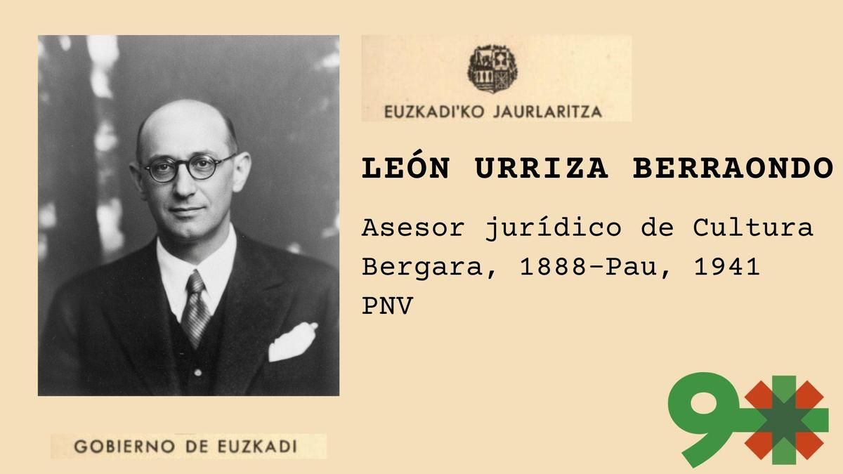 León Urriza Berraondo, el jurista del PNV que se preguntó si los vascos eran españoles