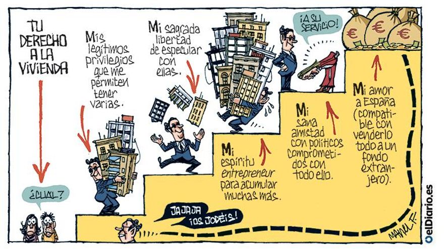 Tu derecho a la vivienda