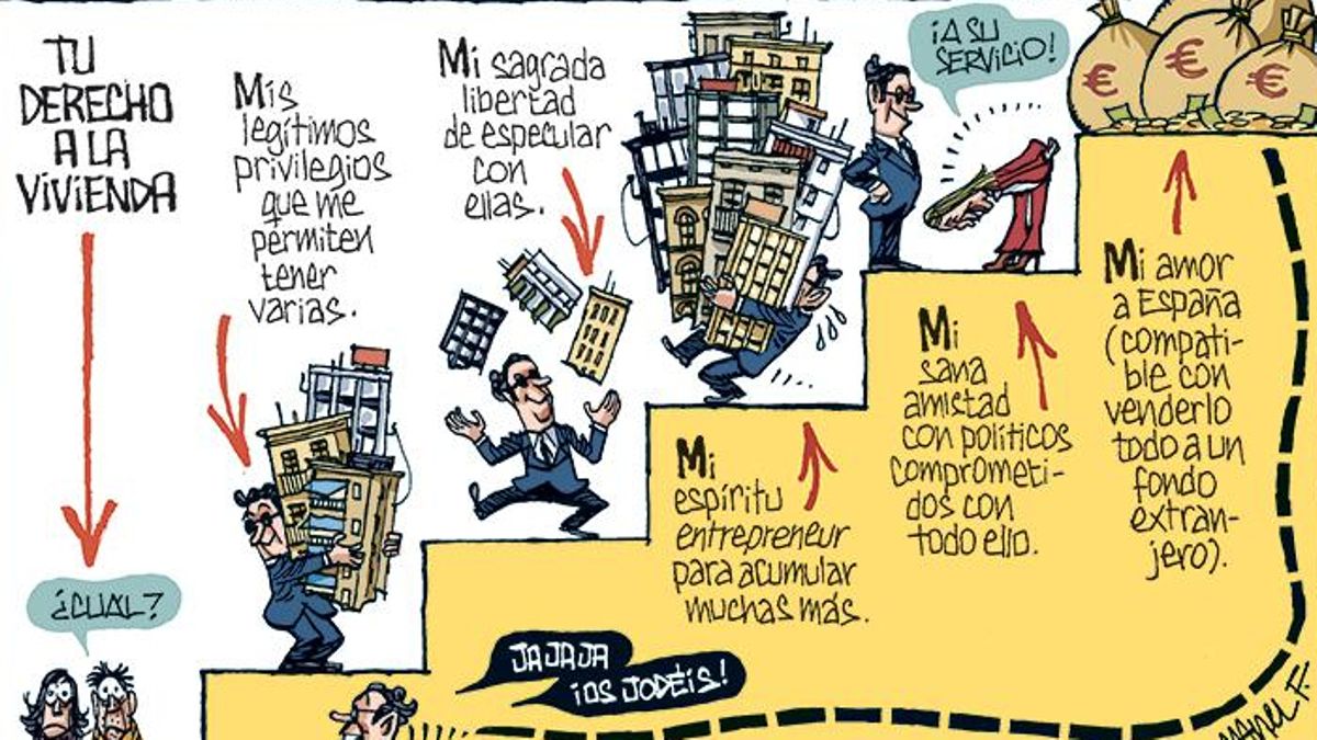 Tu derecho a la vivienda