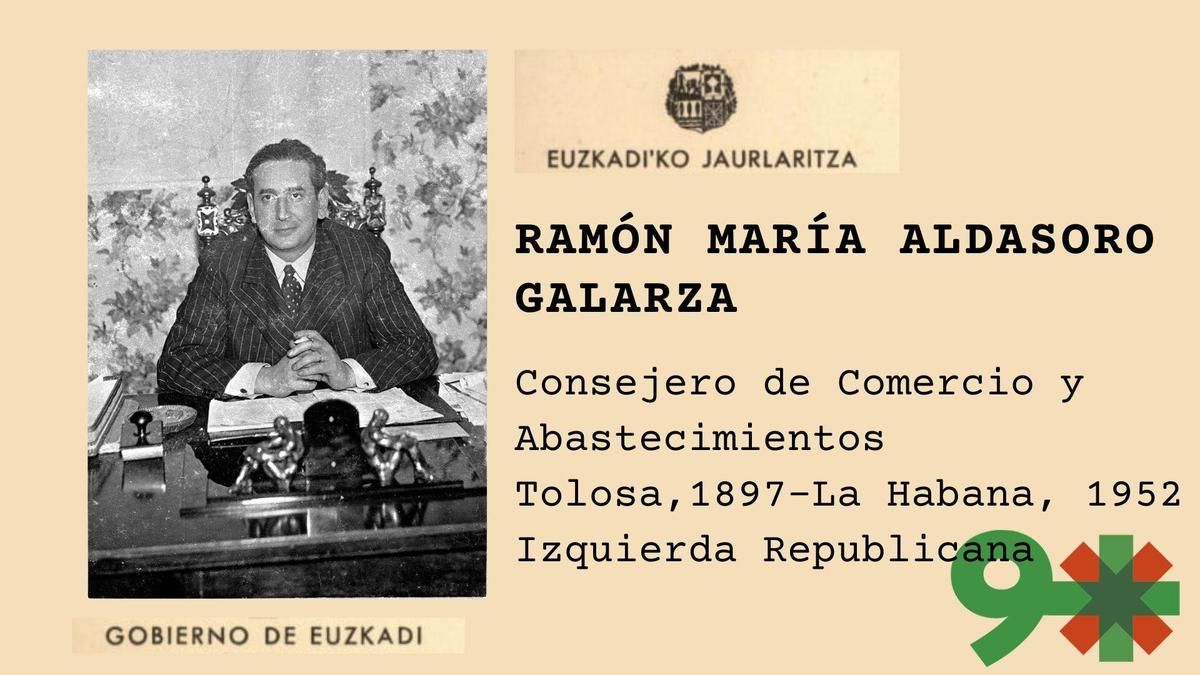 Ramón María Aldasoro Galarza, consejero republicano encargado de los suministros en plena guerra