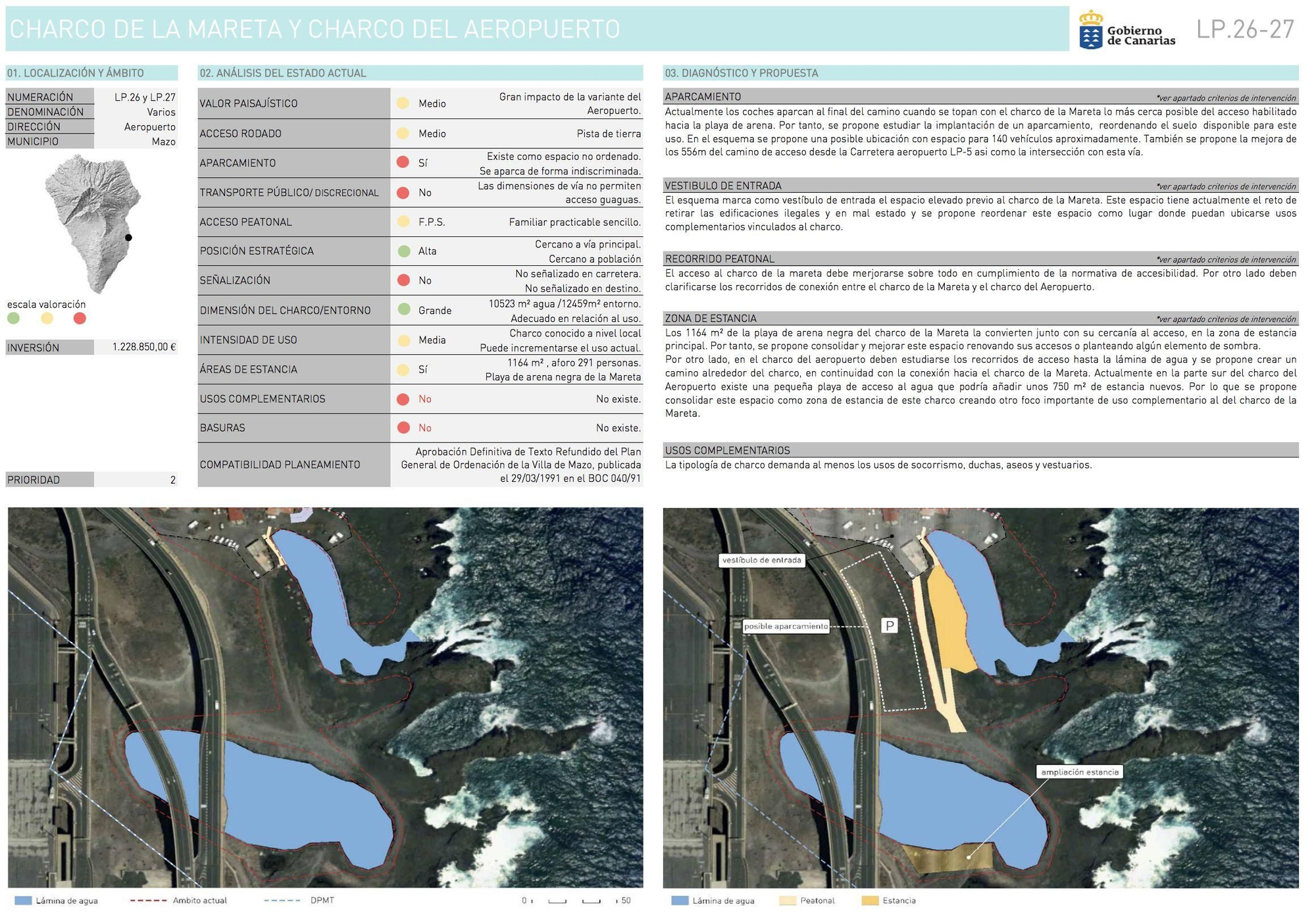 Charco de La Mareta y Charco del Aeropuerto (Villa de Mazo).