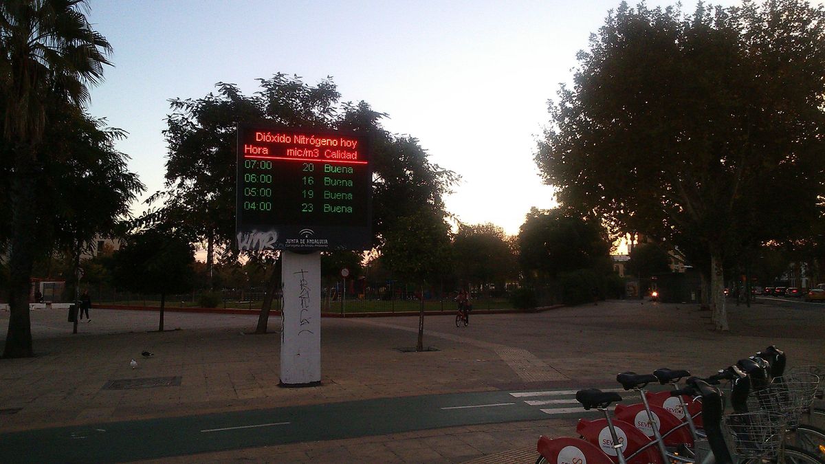 Cambio climático.