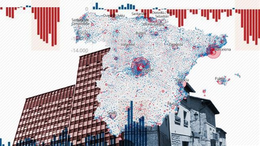 El mapa del mayor éxodo desde las grandes ciudades de la última década: así se ha movido la población en la pandemia