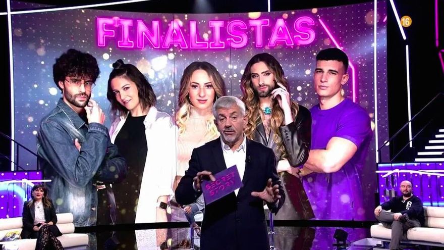 'Secret Story' clarifica su recta final y pone fechas a su calendario