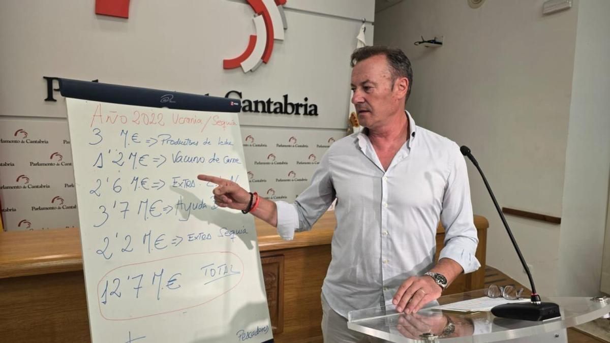 El PRC desmiente al Partido Popular y asegura que dio 12,7 millones de euros de ayudas extraordinarias a la ganadería en 2022