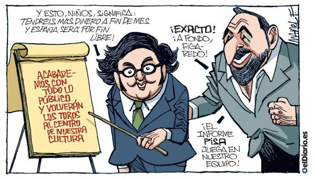 Informe PISA