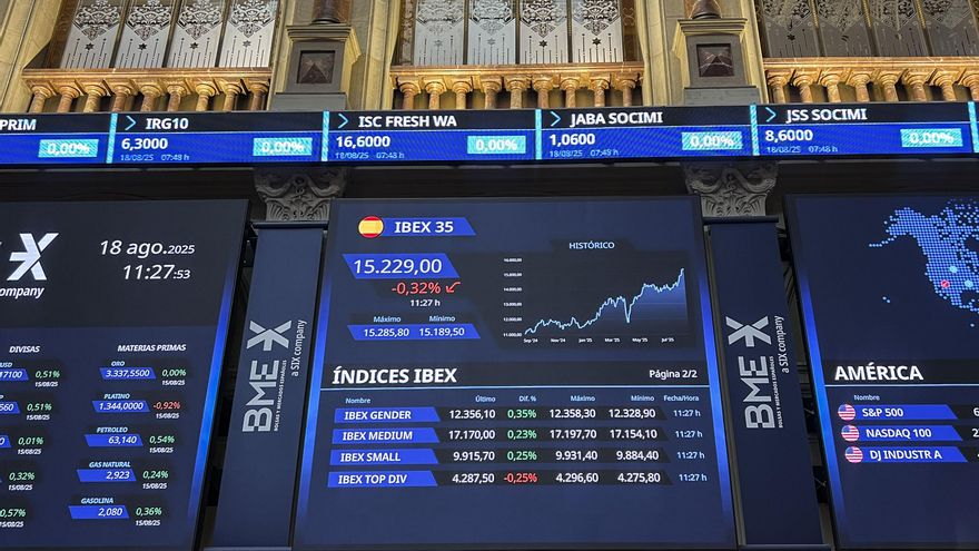 La Bolsa española baja el 0,17 % al cierre y rompe su mejor racha alcista desde agosto de 2022