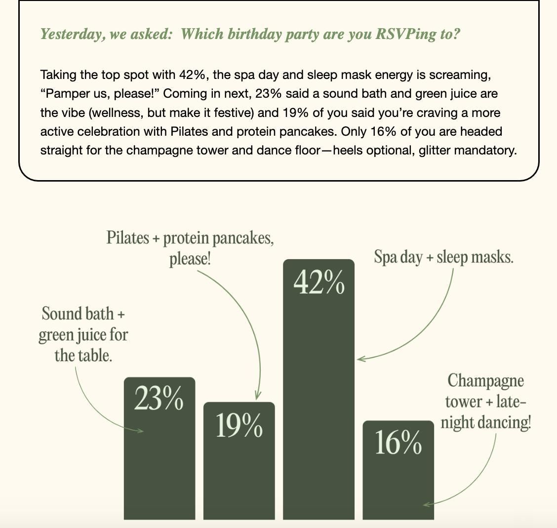 Tendencias en las respuestas a la pregunta: "¿A qué fiesta de cumpleaños estás confirmando asistencia?"
