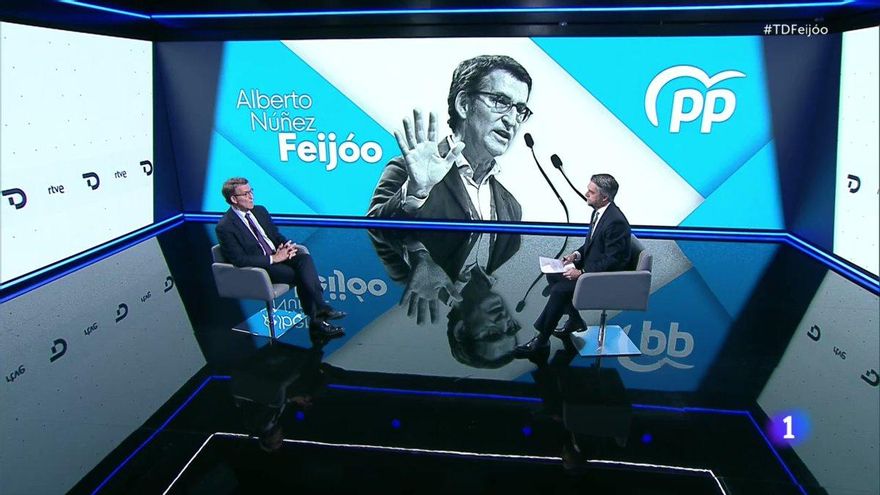 La primera entrevista a Feijóo no alcanza el millón de espectadores, tercera opción en TVE