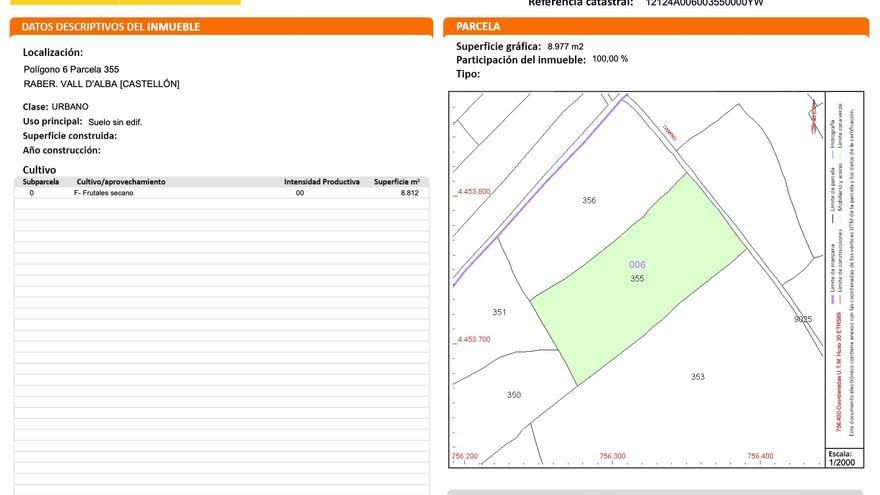 Datos del catastro sobre las dos parcelas colindantes de la Vall d'Alba (Castelló) investigadas por el juez Jacobo Pin.