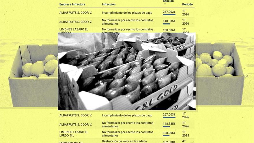 Balance de los tres primeros años de la Ley de la Cadena Alimentaria: más de 400 multas, pero solo dos por 'venta a pérdida'