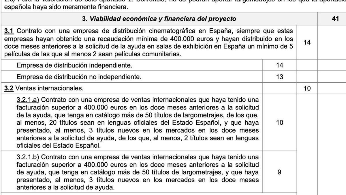 La viabilidad económica de una película otorga la gran parte de los puntos de la ayuda pública