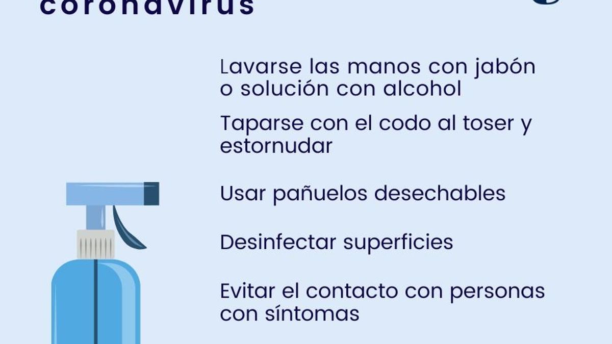 Recomendaciones sanitarias