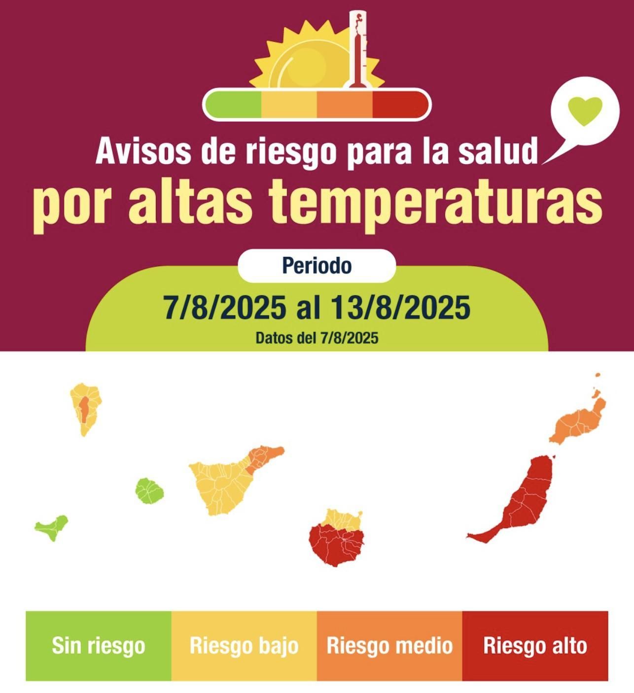 Aviso de riesgo para la salud por altas temperaturas.